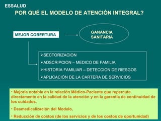 MEJOR COBERTURA SECTORIZACION ADSCRIPCION – MEDICO DE FAMILIA HISTORIA FAMILIAR – DETECCION DE RIESGOS APLICACIÓN DE LA CARTERA DE SERVICIOS GANANCIA SANITARIA Mejoría notable en la relación Médico-Paciente que repercute directamente en la calidad de la atención y en la garantía de continuidad de los cuidados. Desmedicalización del Modelo,  Reducción de costos (de los servicios y de los costos de oportunidad) POR QUÉ EL MODELO DE ATENCIÓN INTEGRAL? ESSALUD 