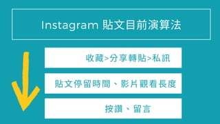 Instagram 貼⽂⽬ 演 法
收 > 享轉貼>私訊
貼⽂停留 間 影 看⻑度
讚 留⾔
 