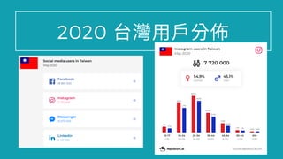 2020 台灣⽤戶 佈
 