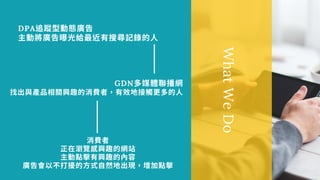 DPA 蹤型動 告
主動 告曝光給 記 的⼈
費者
正在瀏 興 的 站
主動點擊 興 的 容
告會 不打 的⽅式⾃ 出現 增加點擊
GDN
找出 產品相關興 的 費者 效 更 的⼈
WhatWeDo
 
