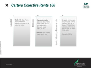 Liquidez 
•Cada 180 días. Fuera de la fecha tiene penalización del 1% de valor del retiro. 
Horarios 
•Recepción de los aportes: Días hábiles de 8:00 a.m. a 3:00 p.m. y en cierre bancario hasta las12:00 pm. 
•Retiros: Días hábiles hasta las 12 pm. 
Monto Mínimo y Permanencia 
•El aporte mínimo para el ingreso a la cartera colectiva será de 15 SMMLV ($9.240.000) y para la permanencia será de cien mil pesos ($100.000). 
•Comisión 1,20% Cartera Colectiva Renta 180  
