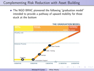 Scaling What Works: Tools for Resilient Drylands