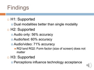 Method (3x2 Factorial Experiment)