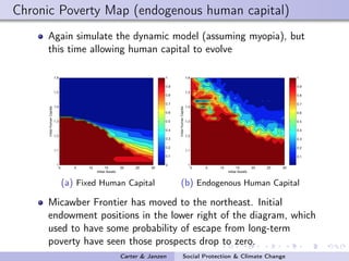 Social protection in the face of climate change: Targeting principles and financing mechanisms