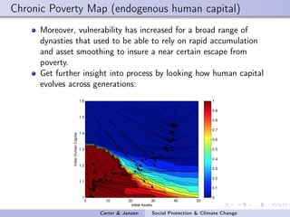 Social protection in the face of climate change: Targeting principles and financing mechanisms