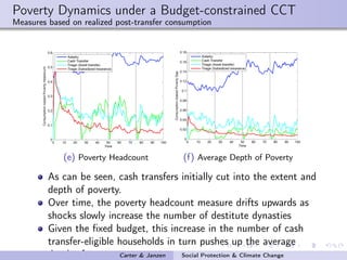 Social protection in the face of climate change: Targeting principles and financing mechanisms