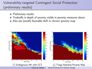 Social protection in the face of climate change: Targeting principles and financing mechanisms