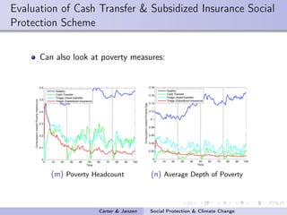 Social protection in the face of climate change: Targeting principles and financing mechanisms