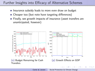 Social protection in the face of climate change: Targeting principles and financing mechanisms