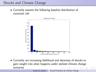Social protection in the face of climate change: Targeting principles and financing mechanisms