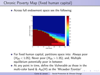 Social protection in the face of climate change: Targeting principles and financing mechanisms