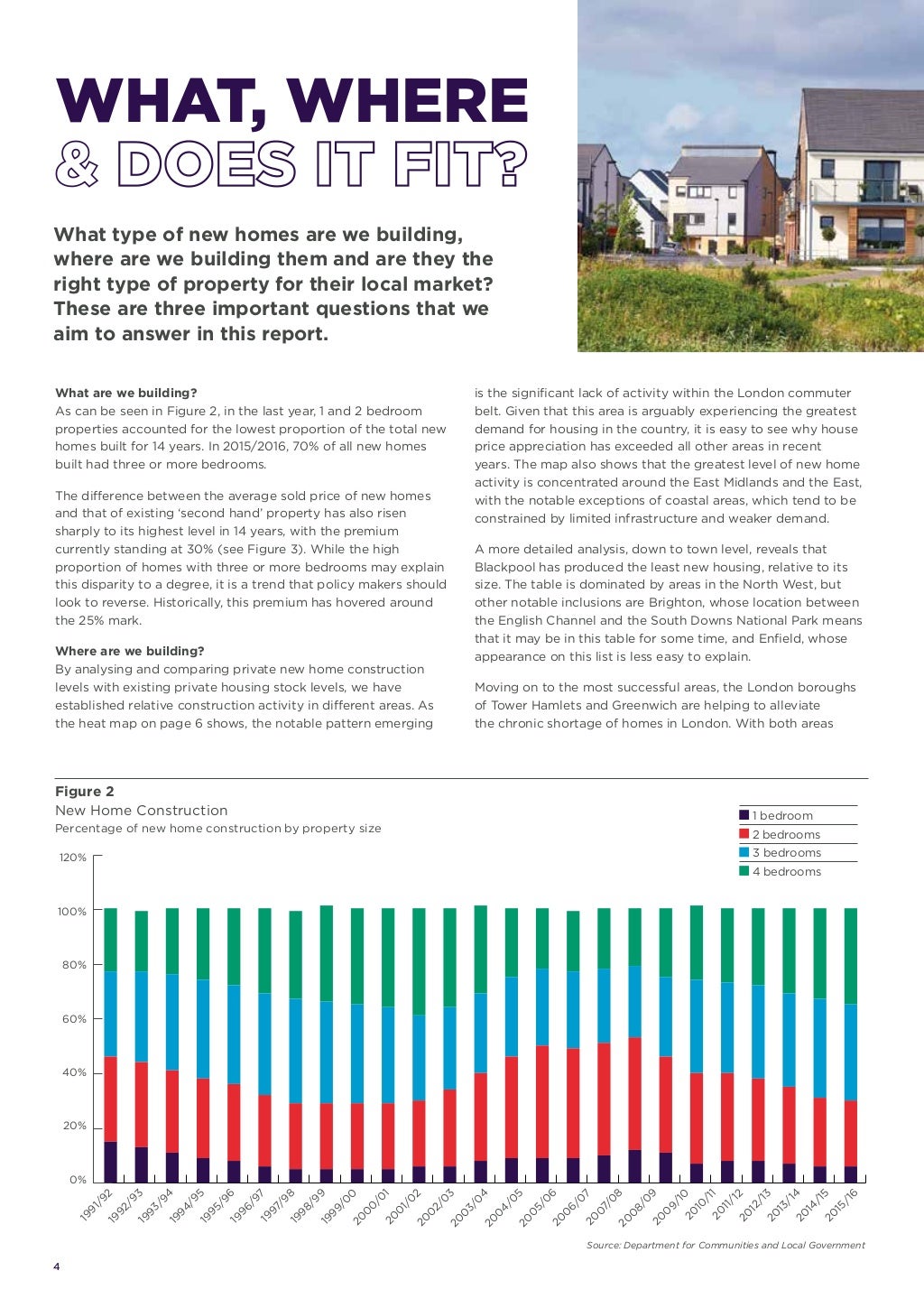 Carter Jonas New Homes Residential View Winter 2016