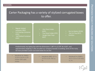 Sustainability




                                                                                                                             PROPOSED PROJECT PROBLEMS AND SOLUTIONS
         Carter Packaging has a variety of stylized corrugated boxes
                                  to offer.


                     •   Regular slotted
                                                          •     One Piece Folder
                         container (RSC)
                                                               (OPF)                            •   Die Cut Mailer (DCM)
                     •   Full Overlap Container
                                                          •     Five Panel Folder (FPF)         •   Die Cut Tray (DCT)
                         (FOC)
                                                          •     Design Style Trays              •   Partition
                     •    Half Slotted Container
                                                               (DST)
                         (HSC)




                         Predominantly any laptop box with the dimensions: 1.08" H x 12.78" W x 8.92", and
                         approximately weighing: 5.2lbs are what our company exceeds in building. Some of the many
                         we have provided custom and stock boxes for are the:


                 •       MacBook Air (MBA)–
                                                          •   MacBook (MB)–15.5 x               •   MacBook Pro (MBP)–
                         12.25 x 14.25 x 2.25-
                                                              14.75 x 3.25–743 cu.                  16.5 x 15.5 x 3.25–831
                         inches–393 cubic
                                                              in.                                   cu. In.
                         inches
 