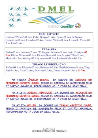 REAL ESPORTE
Cristiano”Pirata”-01 Am, Celso Godoy-01 Am, Daine-02 Am, Jefferson
Gonçalves-02 Am, Leondas-02 Am, Gabriel Vieira-01 Am, Leonardo Vieira-01
Am, Lua-01 Am.
TABAJARA
Pedro-02 Am, Juliano-02 Am, Wellington Peixoto-01 Am, João Henrique-03
Am, Kleber Marcelo-02 Am, Ricardo Naves-01 Am, Mayko Túlio-01 Am,
Moacir-01 Am, Wesley-02 Am, Aderso-01 Am, Luciano Cabral-01 Am.
THIAGO REFRIGERAÇÃO
Rafael-01 Am, Eduardo-02 Am, Estevam-02 Am, Gabriel Gomes-01 Am, Tiago
José-01 Am, Alair-02 Am, Enivalter-02 Am, Dione Naves-01 Am e 01 Vm.
*O ATLETA ÂNGELO ISMAEL DA EQUIPE DO AÇOUGUE DO
PEDRINHO ESPORTE CLUBE, PEGOU 01 PARTIDA DE SUSPENSÃO PELO
3º CARTÃO AMARELO, RETORNANDO NO 1º JOGO DA SEMI FINAL.
*O ATLETA ADELMO HENRIQUE DA EQUIPE DO AÇOUGUE DO
PEDRINHO ESPORTE CLUBE, PEGOU 01 PARTIDA DE SUSPENSÃO PELO
3º CARTÃO AMARELO, RETORNANDO NO 1º JOGO DA SEMI FINAL.
*O ATLETA MILLER DA EQUIPE DO ITALAC ATLÉTICO CLUBE,
PEGOU 01 PARTIDA DE SUSPENSÃO PELO 3º CARTÃO AMARELO,
RETORNANDO NO 1º JOGO DA SEMI FINAL.
CAIRO MAIA
DIRETOR RESPONSAVEL PELO DMEL
 
