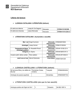 Generalitat de Catalunya
Departament d’Educació
IES Quercus
Llibres de lectura
• LLENGUA CATALANA I LITERATURA (tothom)
El cafè de la Marina Josep M. De Sagarra
Educaula 9788415192398
El cafè de la Granota Jesús Moncada
Educaula 978841519-263-3
• LITERATURA CATALANA (humanístic o escollit)
Mar i cel Àngel Guimerà Educaula.
Educació 62
9788492672646
Antologia Josep Carner Educaula.
Educació 62
9788415192244
Tempestat de flama.
Antologia poètica
B. Rosselló-Pòrcel Educaula.
Educació 62
978-84-15192-37-4
Antígona S. Espriu Educaula.
Educació 62
978-84-92672-81-3
Invasió subtil i altres contes Pere calders Educaula.
Educació 62
978-84-297-5832-0
Jardí vora el mar Mercè Rodoreda Club Editor 9788473291224
• LLENGUA CASTELLANA I LITERATURA (tothom)
Mi hermana Elba y los altillos de
Brumal
Fernández Cubas,
Cristina
Tusquets 9788483834404
Antología de poesía española Almadraba 9788493087732
• LITERATURA CASTELLANA (els que ho han escollit)
Antología poética del Siglo de Oro*. 1. Octaedro 84-992-1067-4
 