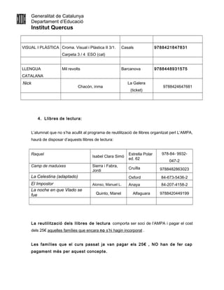 Generalitat de Catalunya
Departament d’Educació
Institut Quercus
VISUAL I PLÀSTICA Croma. Visual i Plàstica II 3/1.
Carpeta 3 / 4 ESO (cat)
Casals 9788421847831
LLENGUA
CATALANA
Mil revolts Barcanova 9788448931575
Nick
Chacón, inma
La Galera
(ticket)
9788424647681
4. Llibres de lectura:
L’alumnat que no s’ha acullit al programa de reutilització de llibres organitzat perl L’AMPA,
haurà de disposar d’aquests llibres de lectura:
Raquel
Isabel Clara Simó
Estrella Polar
ed. 62
978-84- 9932-
047-2
Camp de maduixes Sierra i Fabra,
Jordi
Cruïlla 9788482863023
La Celestina (adaptado) Oxford 84-673-5436-2
El Impostor Alonso, Manuel L. Anaya 84-207-4158-2
La noche en que Vlado se
fue Quinto, Manel Alfaguara 9788420449199
La reutilització dels llibres de lectura comporta ser soci de l’AMPA i pagar el cost
dels 25€ aquelles famílies que encara no s’hi hagin incorporat .
Les famílies que el curs passat ja van pagar els 25€ , NO han de fer cap
pagament més per aquest concepte.
 