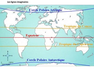 Les lignes imaginaires
 