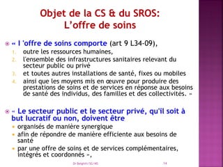 « I 'offre de soins comporte (art 9 L34-09),
1. outre les ressources humaines,
2. l'ensemble des infrastructures sanitaires relevant du
secteur public ou privé
3. et toutes autres installations de santé, fixes ou mobiles
4. ainsi que les moyens mis en œuvre pour produire des
prestations de soins et de services en réponse aux besoins
de santé des individus, des familles et des collectivités. »
 « Le secteur public et le secteur privé, qu'il soit à
but lucratif ou non, doivent être
 organisés de manière synergique
 afin de répondre de manière efficiente aux besoins de
santé
 par une offre de soins et de services complémentaires,
intégrés et coordonnés »,
Dr Belghiti/SG/MS 14
 