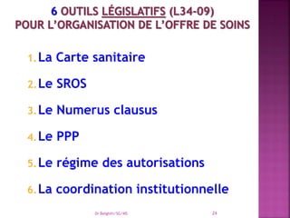 1.La Carte sanitaire
2.Le SROS
3.Le Numerus clausus
4.Le PPP
5.Le régime des autorisations
6.La coordination institutionnelle
Dr Belghiti/SG/MS 24
 