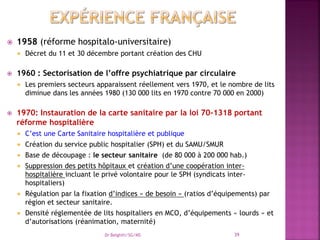 1958 (réforme hospitalo-universitaire)
 Décret du 11 et 30 décembre portant création des CHU
 1960 : Sectorisation de l’offre psychiatrique par circulaire
 Les premiers secteurs apparaissent réellement vers 1970, et le nombre de lits
diminue dans les années 1980 (130 000 lits en 1970 contre 70 000 en 2000)
 1970: Instauration de la carte sanitaire par la loi 70-1318 portant
réforme hospitalière
 C’est une Carte Sanitaire hospitalière et publique
 Création du service public hospitalier (SPH) et du SAMU/SMUR
 Base de découpage : le secteur sanitaire (de 80 000 à 200 000 hab.)
 Suppression des petits hôpitaux et création d’une coopération inter-
hospitalière incluant le privé volontaire pour le SPH (syndicats inter-
hospitaliers)
 Régulation par la fixation d’indices « de besoin » (ratios d’équipements) par
région et secteur sanitaire.
 Densité réglementée de lits hospitaliers en MCO, d’équipements « lourds » et
d’autorisations (réanimation, maternité)
Dr Belghiti/SG/MS 39
 