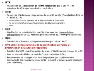  1979:
 Instauration de la régulation de l’offre hospitalière par la Loi 79-1140
autorisant le MS à supprimer des lits hospitaliers
 1983:
 Mesures de régulation des dépenses de la sécurité sociale (Promulgation de la loi
n° 83-25 du 19)
 Instauration du forfait journalier, de la dotation globale de financement.
 Le gouvernement fixe le taux d’augmentation des dépenses hospitalières
 PMSI
 1985
 Légalisation de la sectorisation psychiatrique avec des circonscriptions
géographiques de 70 000 habitants pour les adultes et 210 000 pour les enfants.
 1986:
 Création de la Fonction publique hospitalière par la loi n° 86-33
 1991-2003: Décentralisation de la planification de l’offre et
diversification des outils de régulation
 Création des SROS et de l’obligation du projet d’établissement (en plus de la CS)
 Mise en place des ARH et de la de la Contractualisation (COM);
 Renforcement de la coopération inter-hospitalière par la création de la
communauté des établissements de santé – assurant le service public hospitalier
dans le secteur;
Dr Belghiti/SG/MS 40
 
