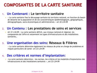 1. Un Contenant : Le territoire sanitaire
 « La carte sanitaire fixe le découpage sanitaire du territoire national, en fonction du bassin
de desserte de la population et de ses caractéristiques épidémiologiques, géographiques,
démographiques, socio-économiques et administratives » art 22 L34-09
2. Un Contenu : Les prestations de soins et services
 Art 21 L34-09 « La carte sanitaire définit, aux niveaux national et régional, les
composantes de l'offre et notamment les types d'infrastructures et des installations
sanitaires…
3. Une organisation des soins: Réseaux & Filières
« La carte sanitaire détermine également les réseaux de prise en charge de problèmes et
risques particuliers de santé» art 23 L34-09
4. Des critères et normes d’implantation:
 «La carte sanitaire détermine « les normes, les critères et les modalités d'implantation des
infrastructures et des installations sanitaires », art 23 L34-09
Dr Belghiti/SG/MS 54
 