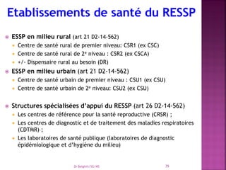  ESSP en milieu rural (art 21 D2-14-562)
 Centre de santé rural de premier niveau: CSR1 (ex CSC)
 Centre de santé rural de 2e niveau : CSR2 (ex CSCA)
 +/- Dispensaire rural au besoin (DR)
 ESSP en milieu urbain (art 21 D2-14-562)
 Centre de santé urbain de premier niveau : CSU1 (ex CSU)
 Centre de santé urbain de 2e niveau: CSU2 (ex CSU)
 Structures spécialisées d’appui du RESSP (art 26 D2-14-562)
 Les centres de référence pour la santé reproductive (CRSR) ;
 Les centres de diagnostic et de traitement des maladies respiratoires
(CDTMR) ;
 Les laboratoires de santé publique (laboratoires de diagnostic
épidémiologique et d’hygiène du milieu)
Dr Belghiti/SG/MS 79
 
