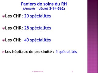 Les CHP: 20 spécialités
Les CHR: 28 spécialités
Les CHI: 40 spécialités
 Les hôpitaux de proximité : 5 spécialités
Dr Belghiti/SG/MS 82
 