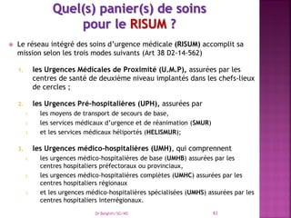  Le réseau intégré des soins d’urgence médicale (RISUM) accomplit sa
mission selon les trois modes suivants (Art 38 D2-14-562)
1. les Urgences Médicales de Proximité (U.M.P), assurées par les
centres de santé de deuxième niveau implantés dans les chefs-lieux
de cercles ;
2. les Urgences Pré-hospitalières (UPH), assurées par
1. les moyens de transport de secours de base,
2. les services médicaux d’urgence et de réanimation (SMUR)
3. et les services médicaux héliportés (HELISMUR);
3. les Urgences médico-hospitalières (UMH), qui comprennent
1. les urgences médico-hospitalières de base (UMHB) assurées par les
centres hospitaliers préfectoraux ou provinciaux,
2. les urgences médico-hospitalières complètes (UMHC) assurées par les
centres hospitaliers régionaux
3. et les urgences médico-hospitalières spécialisées (UMHS) assurées par les
centres hospitaliers interrégionaux.
Dr Belghiti/SG/MS 83
 