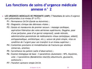  LES URGENCES MEDICALES DE PROXIMITE (UMP): 7 fonctions de soins d’urgence
sont préconisées à ce niveau (F1 à F7) :
F1 : Permanence 24/24 (Garde ou Astreinte) ;
F2 : Diagnostic clinique des détresses vitales ;
F3 : Gestes et manœuvres de premier secours : massage cardiaque,
aspiration/libération des voies aériennes supérieures, Oxygène, pose
d’une perfusion, pose d’un garrot compressif, sonde vésicale,
administration parentérale de médicaments vitaux (antalgique, sédatif,
antispasmodique, antibiotique, etc.), suture de plaie simple, mise en
condition de l’urgent pour son transfert à un niveau supérieur ;
F4 : Contention provisoire et immobilisation de fractures par attelles
(minerves, attelles)
F5 : Surveillance du patient (salle d’observation) ;
F6 : Examen biologique de base : 3 paramètres (Automate) : NFS, Glycémie,
urée ; 3 paramètres (Bandelettes réactifs) albuminurie, glucoserie,
acétonurie ;
F7 : Transfert sanitaire simple 24/24.
Dr Belghiti/SG/MS 84
 