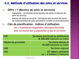  Offre = f (Besoins de soins et services)
 Hypothèse : corrélation entre besoins de santé et besoins de
soins et services
 Besoins de soins et services : Utilisation des services de santé
(la consommation de soins préventifs curatifs et promotionnels)
 Clés de planification : Indices d’utilisation
 Lits = f(utilisation hospitalière attendue) [formule]
 Avec correction par la population et par le territoire
Dr Belghiti/SG/MS
CHP Territoire provincial ou préfectoral
& 200.000 habitants au moins
Hôpital de proximité Territoire étendu &
70.000 habitants au moins
CHR Territoire régional
CHU 02 régions sanitaires
ou > 2 millions d’habitants
93
 