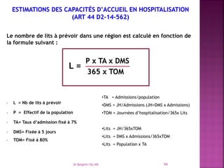 Le nombre de lits à prévoir dans une région est calculé en fonction de
la formule suivant :
P x TA x DMS
365 x TOM
• L = Nb de lits à prévoir
• P = Effectif de la population
• TA= Taux d’admission fixé à 7%
• DMS= Fixée à 5 jours
• TOM= Fixé à 80%
L =
•TA = Admissions/population
•DMS = JH/Admissions (JH=DMS x Admissions)
•TOM = Journées d’hospitalisation/365x Lits
•Lits = JH/365xTOM
•Lits = DMS x Admissions/365xTOM
•Lits = Population x TA
Dr Belghiti/SG/MS 94
 