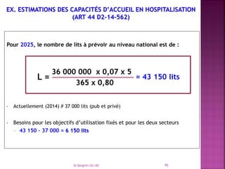 Pour 2025, le nombre de lits à prévoir au niveau national est de :
36 000 000 x 0,07 x 5
365 x 0,80
• Actuellement (2014) # 37 000 lits (pub et privé)
• Besoins pour les objectifs d’utilisation fixés et pour les deux secteurs
• 43 150 – 37 000 = 6 150 lits
L =
Dr Belghiti/SG/MS
= 43 150 lits
95
 
