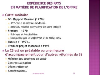  Carte sanitaire
 GB: Rapport Dawson (1920):
 1ere carte sanitaire moderne
 Bases du modèle du système de soins intégré
 France: 1970
 Publique et hospitalière
 Complétée par le SROS:1991 et le SIOS: 1996
 Tunisie : 1991…
 Premier projet marocain : 1998
 La CS est un préalable ou une mesure
d’accompagnement pour d’autres réformes du SS
 Maîtrise des dépenses de santé
 Contractualisation
 Décentralisation
 Accréditation…
Dr Belghiti/SG/MS 35
 