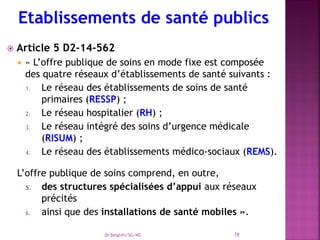  Article 5 D2-14-562
 « L’offre publique de soins en mode fixe est composée
des quatre réseaux d’établissements de santé suivants :
1. Le réseau des établissements de soins de santé
primaires (RESSP) ;
2. Le réseau hospitalier (RH) ;
3. Le réseau intégré des soins d’urgence médicale
(RISUM) ;
4. Le réseau des établissements médico-sociaux (REMS).
L’offre publique de soins comprend, en outre,
5. des structures spécialisées d’appui aux réseaux
précités
6. ainsi que des installations de santé mobiles ».
Dr Belghiti/SG/MS 78
 