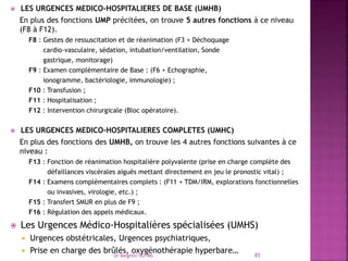  LES URGENCES MEDICO-HOSPITALIERES DE BASE (UMHB)
En plus des fonctions UMP précitées, on trouve 5 autres fonctions à ce niveau
(F8 à F12).
F8 : Gestes de ressuscitation et de réanimation (F3 + Déchoquage
cardio-vasculaire, sédation, intubation/ventilation, Sonde
gastrique, monitorage)
F9 : Examen complémentaire de Base : (F6 + Echographie,
ionogramme, bactériologie, immunologie) ;
F10 : Transfusion ;
F11 : Hospitalisation ;
F12 : Intervention chirurgicale (Bloc opératoire).
 LES URGENCES MEDICO-HOSPITALIERES COMPLETES (UMHC)
En plus des fonctions des UMHB, on trouve les 4 autres fonctions suivantes à ce
niveau :
F13 : Fonction de réanimation hospitalière polyvalente (prise en charge complète des
défaillances viscérales aiguës mettant directement en jeu le pronostic vital) ;
F14 : Examens complémentaires complets : (F11 + TDM/IRM, explorations fonctionnelles
ou invasives, virologie, etc.) ;
F15 : Transfert SMUR en plus de F9 ;
F16 : Régulation des appels médicaux.
 Les Urgences Médico-Hospitalières spécialisées (UMHS)
 Urgences obstétricales, Urgences psychiatriques,
 Prise en charge des brûlés, oxygénothérapie hyperbare…
Dr Belghiti/SG/MS 85
 