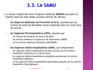  Le réseau intégré des soins d’urgence médicale (RISUM) accomplit sa
mission selon les trois modes suivants (Article 38, décret)
1. les Urgences Médicales de Proximité (U.M.P), assurées par les
centres de santé de deuxième niveau implantés dans les chefs-lieux
de cercles ;
2. les Urgences Pré-hospitalières (UPH), assurées par
1. les moyens de transport de secours de base,
2. les services médicaux d’urgence et de réanimation (SMUR)
3. et les services médicaux héliportés (HELISMUR);
3. les Urgences médico-hospitalières (UMH), qui comprennent
1. les urgences médico-hospitalières de base assurées par les centres
hospitaliers préfectoraux ou provinciaux,
2. les urgences médico-hospitalières complètes assurées par les centres
hospitaliers régionaux
3. et les urgences médico-hospitalières spécialisées assurées par les centres
hospitaliers interrégionaux.
Dr Belghiti/SG/MS 90
 