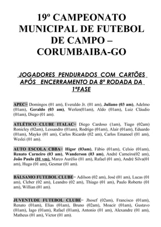 19º CAMPEONATO
  MUNICIPAL DE FUTEBOL
       DE CAMPO –
    CORUMBAIBA-GO

  JOGADORES PENDURADOS COM CARTÕES
  APÓS ENCERRAMENTO DA 8ª RODADA DA
                1ªFASE

APEC= Domingos (01 am), Everaldo Jr. (01 am), Juliano (03 am), Adelmo
(01am), Geraldo (03 am), Werlen(01am), Aldo (01am), Luiz Cláudio
(01am), Diego (01 am).

ATLÉTICO CLUBE ITALAC= Diego Cardoso (1am), Tiago (02am)
Ronicley (02am), Lessandro (01am), Rodrigo (01am), Alair (01am), Eduardo
(01am), Mayko (01 am), Carlos Ricardo (02 am), Carlos Emanoel (01 am),
Weslei (01 am).

AUTO ESCOLA CBBA= Higor (03am), Fábio (01am), Celsio (01am),
Renato Carneiro (03 am), Wanderson (03 am), André Carneiro(02 am),
João Paulo (01 vm), Marco Aurélio (01 am), Rafael (01 am), André Silva(01
am), Hugo (01 am), Gesmar (01 am).


BÁLSAMO FUTEBOL CLUBE= Adilson (02 am), José (01 am), Lucas (01
am), Cleber (02 am), Leandro (02 am), Thiago (01 am), Paulo Roberto (01
am), Willian (01 am).


JUVENTUDE FUTEBOL CLUBE= Jhosef (02am), Francisco (01am),
Renato (01am), Elias (01am), Bruno (02am), Moacir (01am), Gustavo
(01am), Iago (01am), Rafael (01am), Antonio (01 am), Alexandre (01 am),
Matheus (01 am), Victor (01 am).
 