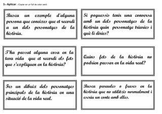 3.- Aplicar. –Copiar en un full de color verd-
Busca un exemple d'alguna
persona que coneixes que et recordi
a un dels personatges de la
història.
Si poguessis tenir una conversa
amb un dels personatges de la
història quin personatge triaries i
què li diries?
T’ha passat alguna cosa en la
teva vida que et recordi els fets
que s’expliquen en la història?
Quins fets de la història no
podrien passar en la vida real?
Fes un dibuix dels personatges
principals de la història en una
situació de la vida real.
Busca paraules o frases en la
història que no utilitzis normalment i
escriu un conte amb elles.
 
