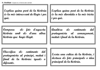 4.- Analitzar –Copiar en un full de color vermell-
Explica quina part de la història
és la més interessant de llegir i per
què.
Explica quina part de la història
és la més divertida o la més trista
i per què.
Compara els fets d'aquesta
història amb els d’una altra
història que hagis llegit.
Analitza els sentiments del
protagonista al començament,
meitat i final de la història.
Classifica els sentiments del
protagonista al principi, meitat i
final de la història: iguals o
diferents.
Escriu una crítica de la història, i
destaca els fets principals o idea
principal de la història.
 