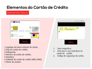 1. Tarja magnética; 
2. Área para a sua assinatura no cartão de crédito 
3. Código de segurança do cartão. 
1.Logotipo do banco emissor do cartão; 
2.Chip do cartão de crédito; 
3.Holograma; 
4.Número do cartão de crédito; 
5.Bandeira; 
6.Validade do cartão de crédito (MÊS/ANO); 
7.Nome do usuário.  