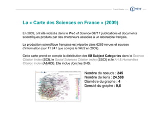 Franck Ghitalla




La « Carte des Sciences en France » (2009)

En 2009, ont été indexés dans le Web of Science 68717 publications et documents
scientifiques produits par des chercheurs associés à un laboratoire français.

La production scientifique française est répartie dans 6265 revues et sources
d'information (sur 11 241 que compte le WoS en 2009).

Cette carte prend en compte la distribution des ISI Subject Categories dans le Science
Citation Index (SCI), le Social Sciences Citation Index (SSCI) et le Art & Humanities
Citation Index (A&HCI). Elle inclue donc les SHS.


                                            Nombre de noeuds : 245
                                            Nombre de liens : 24.588
                                            Diamètre du graphe : 4
                                            Densité du graphe : 0,5
 