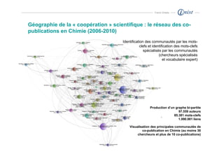 Franck Ghitalla




Géographie de la « coopération » scientifique : le réseau des co-
publications en Chimie (2006-2010)
                                     Identification des communautés par les mots-
                                                clefs et identification des mots-clefs
                                                   spécialisés par les communautés
                                                             (chercheurs spécialisés
                                                                et vocabulaire expert)




                                                      Production d’un graphe bi-partite
                                                                        97.559 auteurs
                                                                     85.381 mots-clefs
                                                                        1.990.981 liens

                                         Visualisation des principales communautés de
                                                 co-publication en Chimie (au moins 30
                                              chercheurs et plus de 10 co-publications)
 