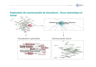 Franck Ghitalla




Exploration de communautés de chercheurs : focus sémantique et
social




      Vocabulaire spécialisé       Communauté active
 