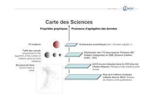 Franck Ghitalla




                               Carte des Sciences
                           Propriétés graphiques   Processus d’agrégation des données




              14 couleurs                               14 domaines scientifiques (the « fourteen solution »)

         Taille des nœuds
        (proportional to the                                 Distribution des 172 descripteurs Thomson (ISI
logarithm of the number of                                   Subject Categories) en 2006 (Science Citation
   citations given by each                                   Index – SCI)
                  category)
Structure de liens                                                   6,614 revues indexées dans le JCR (Journal
   (22.672 dans la                                                   Citation Report) / Réseau d’inter-citations entre
            carte)                                                   revues

                                                                               Plus de 8 millions d’articles
                                                                               indexés dans le WoS / Réseau
                                                                               de citations entre publications
 