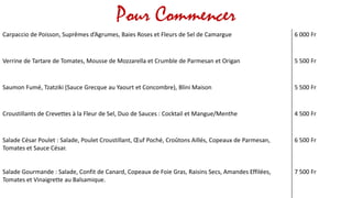 Pour Commencer
Carpaccio de Poisson, Suprêmes d’Agrumes, Baies Roses et Fleurs de Sel de Camargue 6 000 Fr
Verrine de Tartare de Tomates, Mousse de Mozzarella et Crumble de Parmesan et Origan 5 500 Fr
Saumon Fumé, Tzatziki (Sauce Grecque au Yaourt et Concombre), Blini Maison 5 500 Fr
Croustillants de Crevettes à la Fleur de Sel, Duo de Sauces : Cocktail et Mangue/Menthe 4 500 Fr
Salade César Poulet : Salade, Poulet Croustillant, Œuf Poché, Croûtons Aillés, Copeaux de Parmesan,
Tomates et Sauce César.
6 500 Fr
Salade Gourmande : Salade, Confit de Canard, Copeaux de Foie Gras, Raisins Secs, Amandes Effilées,
Tomates et Vinaigrette au Balsamique.
7 500 Fr
 