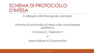 SCHEMA DI PROTOCOLLO
D’INTESA
In allegato alle linee guida, esempio:

Schema di protocollo d’intesa sulla conciliazione
paritetica
Comune X / Azienda Y

e
Associazione di Consumatori

PEDRAZZI@JUS.UNIBS.IT - V0.2/31

22

 
