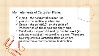 cartesian-1.pptx key component, distance and midpoints | PPTX