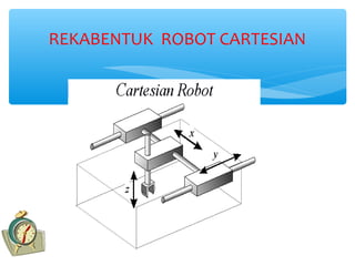 REKABENTUK ROBOT CARTESIAN
 