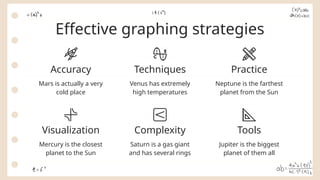 Venus has extremely
high temperatures
Neptune is the farthest
planet from the Sun
Effective graphing strategies
Mars is actually a very
cold place
Mercury is the closest
planet to the Sun
Saturn is a gas giant
and has several rings
Jupiter is the biggest
planet of them all
Accuracy Techniques Practice
Visualization Complexity Tools
 